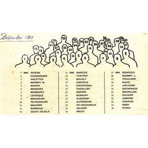 Employ&eacute;s de Ruby en 1964 (noms)